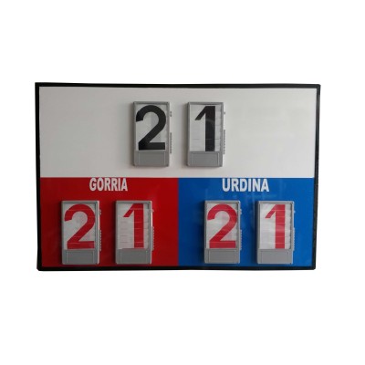 MARCADOR DE FRONTON MANUAL. Medidas 1,50x1m