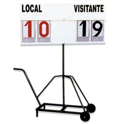 MARCADOR MANUAL DE PERSIANA tras.ladable, con ruedas. . 4 dígitos.