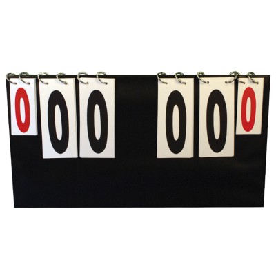 MARCADOR MANUAL DE MESA. Medidas 55x30 cm